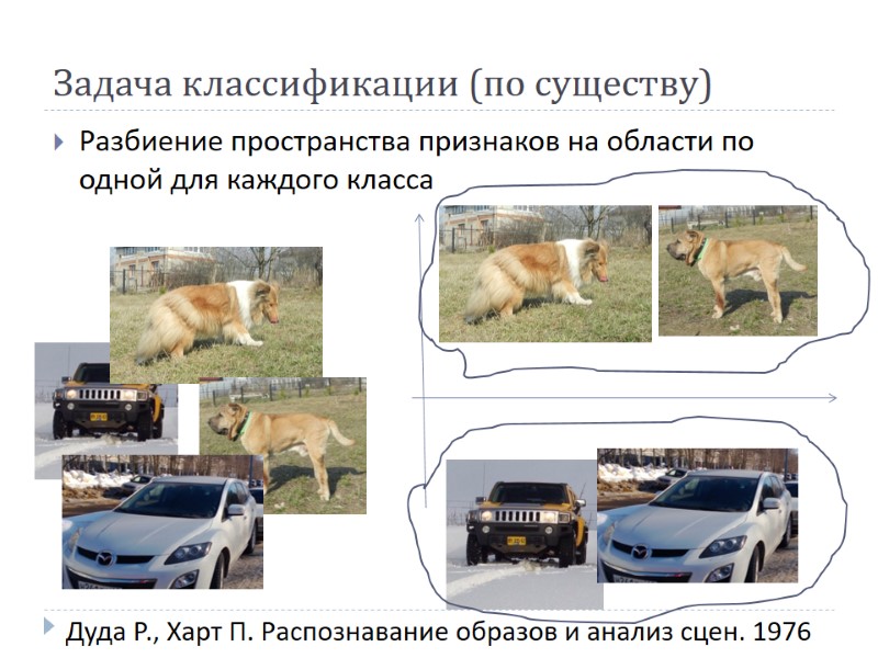 Задача классификации (по существу) Разбиение пространства признаков на области по одной для каждого класса